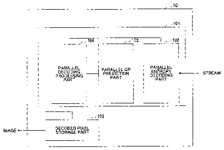 A single figure which represents the drawing illustrating the invention.